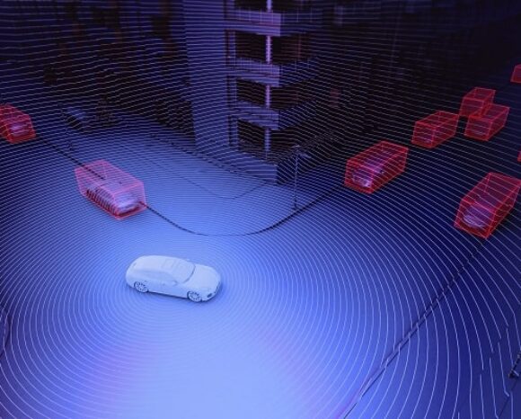 Blickfeld expandiert nach China